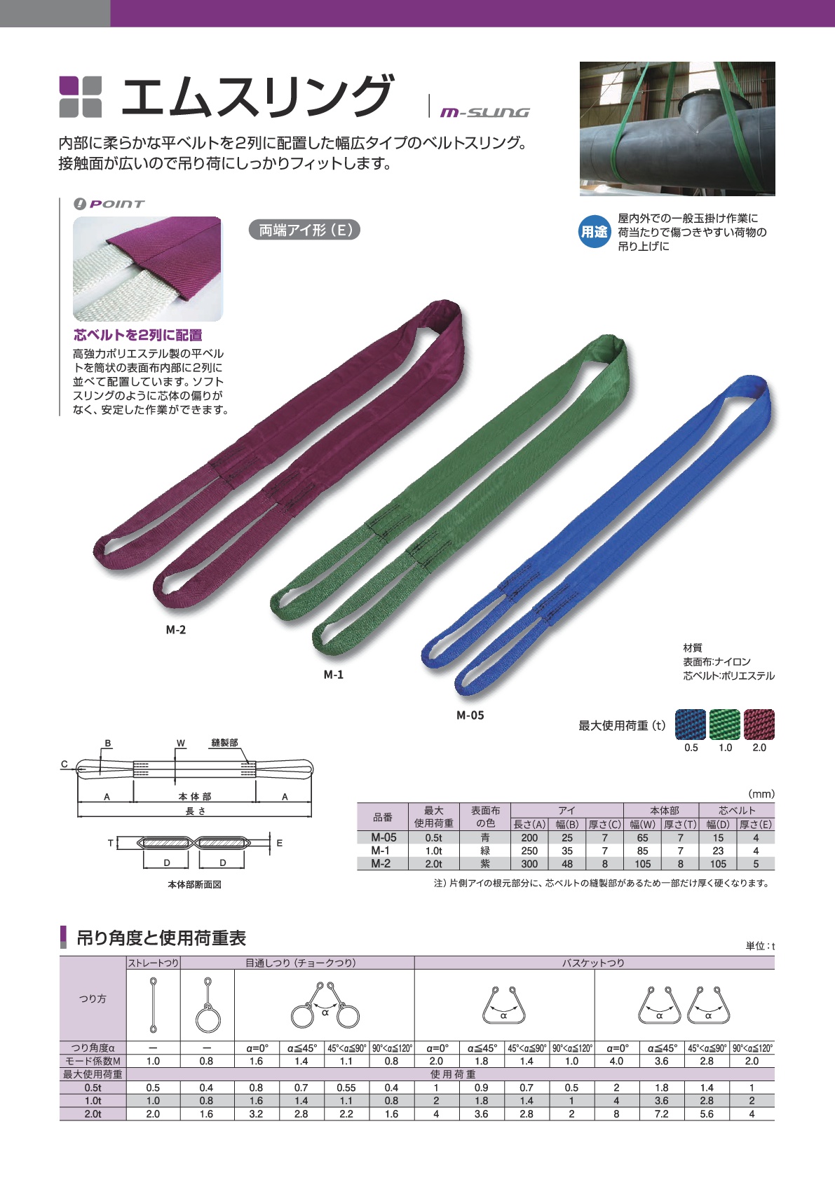 丸善織物 トラッシュシート エンドレスタイプ ３Ｍ角 TS-30A ( TS30A