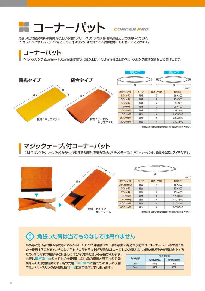 丸善織物・巨象印ベルトスリング ポリエステルスリング PW-1D 両端アイ