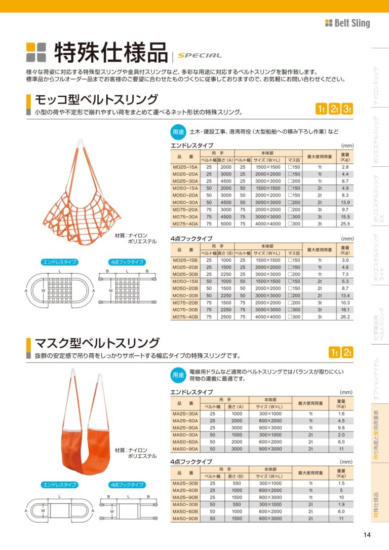 丸善織物 防水型トラッシュシート(4点フックタイプ) TSR15B